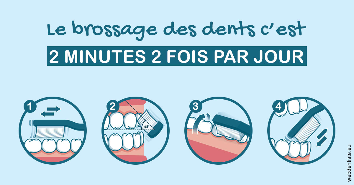 https://dr-assoun-catherine.chirurgiens-dentistes.fr/Les techniques de brossage des dents 1