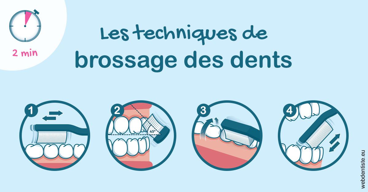 https://dr-assoun-catherine.chirurgiens-dentistes.fr/Les techniques de brossage des dents 1