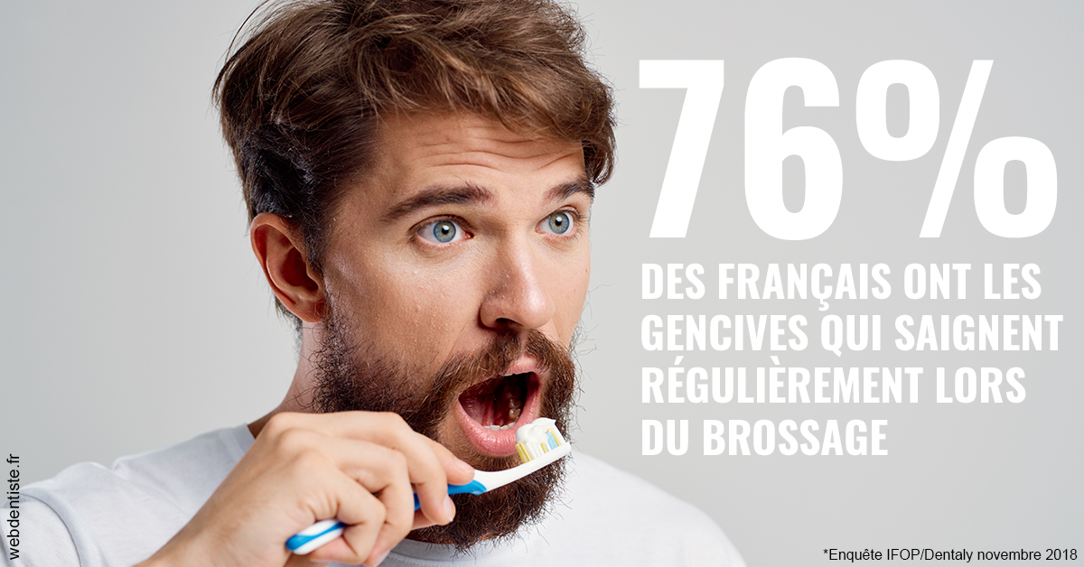 https://dr-assoun-catherine.chirurgiens-dentistes.fr/76% des Français 2