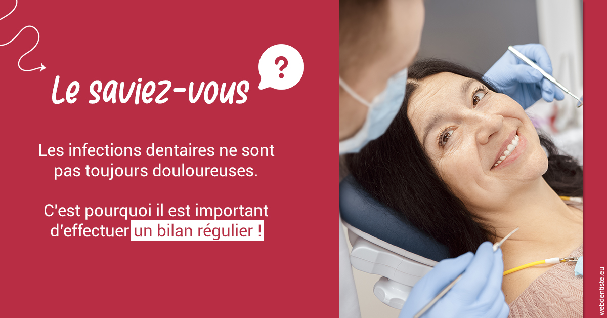 https://dr-assoun-catherine.chirurgiens-dentistes.fr/T2 2023 - Infections dentaires 2
