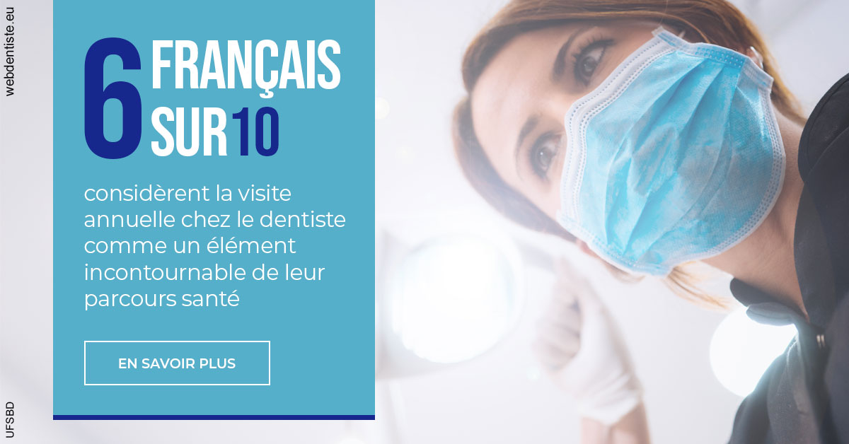 https://dr-assoun-catherine.chirurgiens-dentistes.fr/Visite annuelle 2