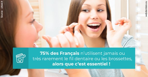 https://dr-assoun-catherine.chirurgiens-dentistes.fr/Le fil dentaire 3