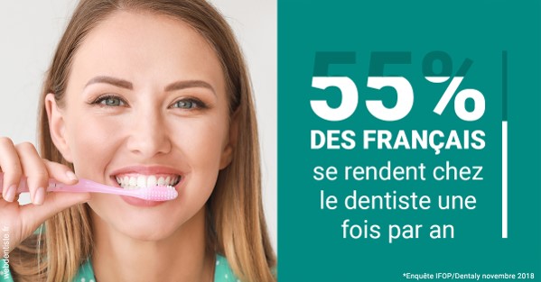 https://dr-assoun-catherine.chirurgiens-dentistes.fr/55 % des Français 2