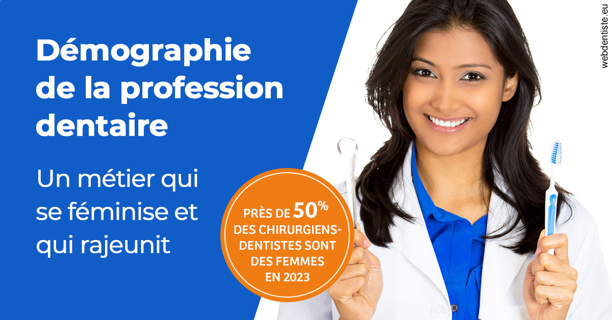 https://dr-assoun-catherine.chirurgiens-dentistes.fr/Démographie de la profession dentaire 2