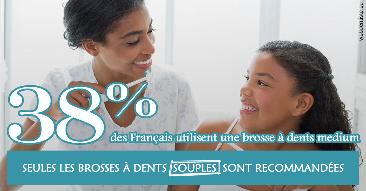https://dr-assoun-catherine.chirurgiens-dentistes.fr/Brosse à dents medium 2