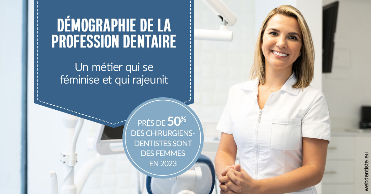 https://dr-assoun-catherine.chirurgiens-dentistes.fr/Démographie de la profession dentaire 1