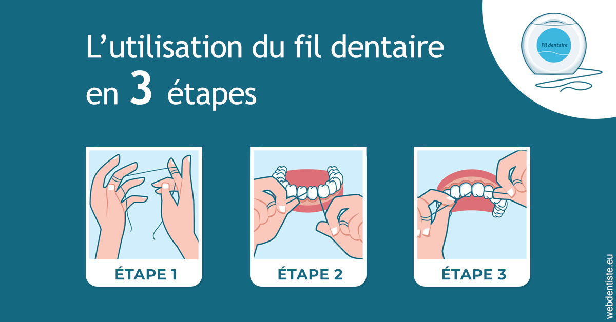 https://dr-assoun-catherine.chirurgiens-dentistes.fr/Fil dentaire 1