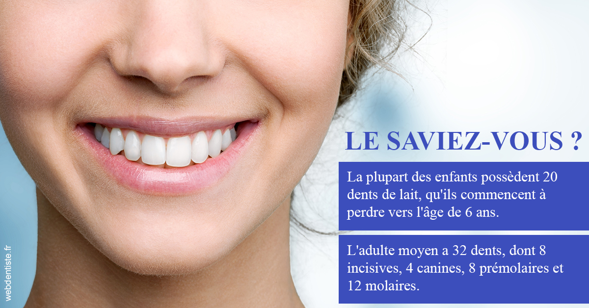 https://dr-assoun-catherine.chirurgiens-dentistes.fr/Dents de lait 1