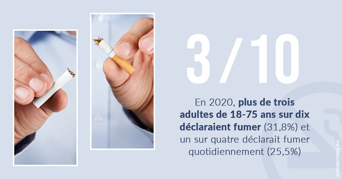 https://dr-assoun-catherine.chirurgiens-dentistes.fr/Le tabac en chiffres